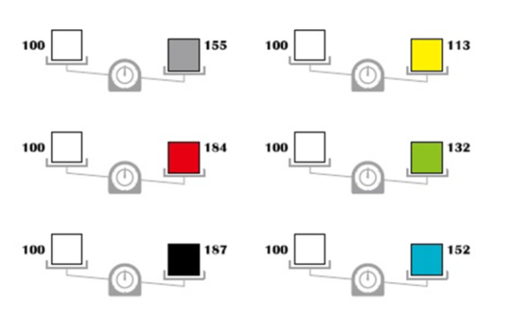 婦人服オーダーFillty